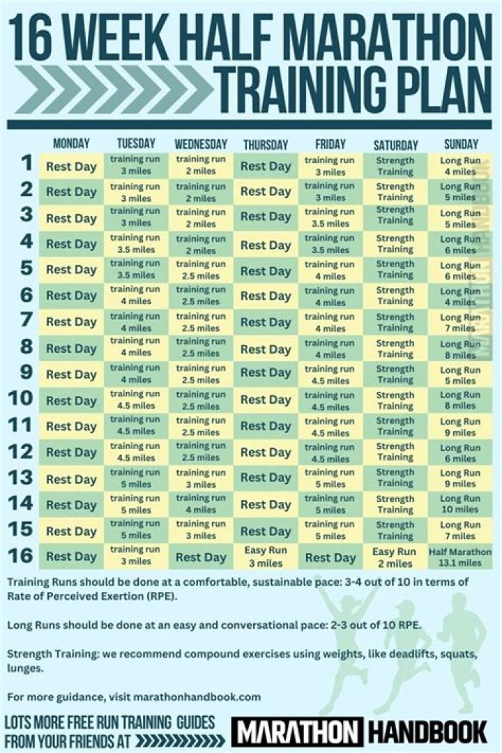 11-Week Half Marathon Training Plan PDF – Race Ready in 11 Weeks