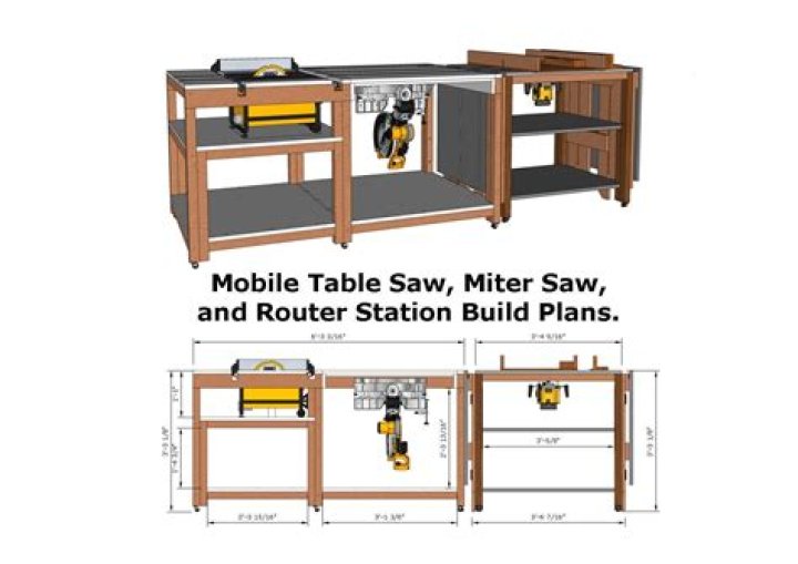 110 Mobile Router Table Plan PDF – Instant Download