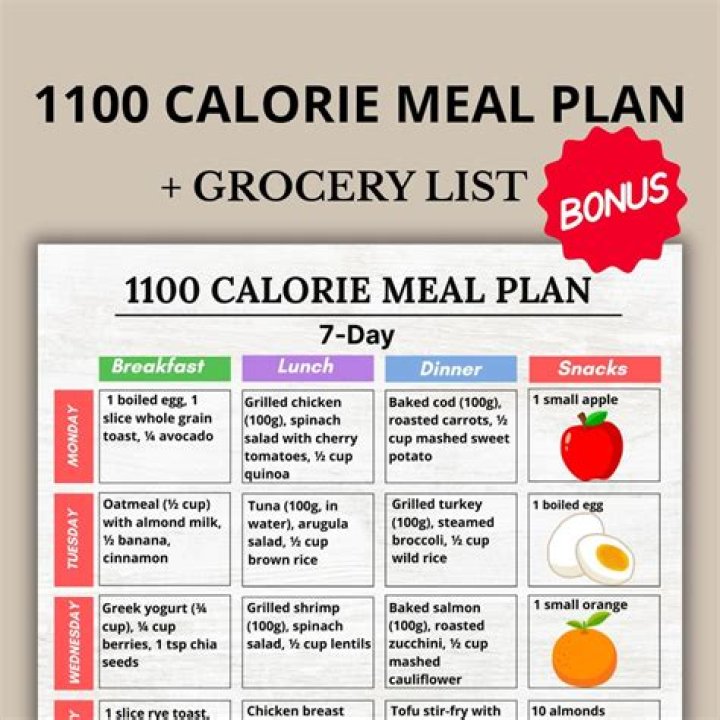 1100 Calorie Diet Plan PDF for Weight Loss