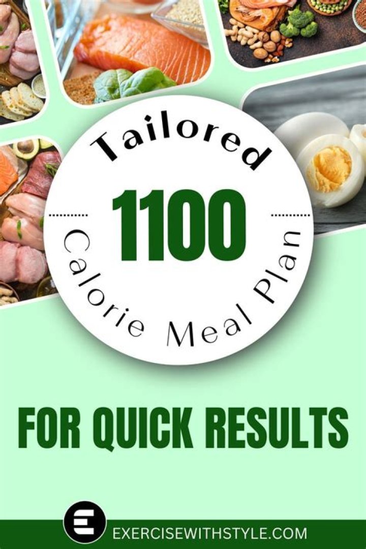 1100 Calorie Meal Plan PDF for Weight Loss & Energy