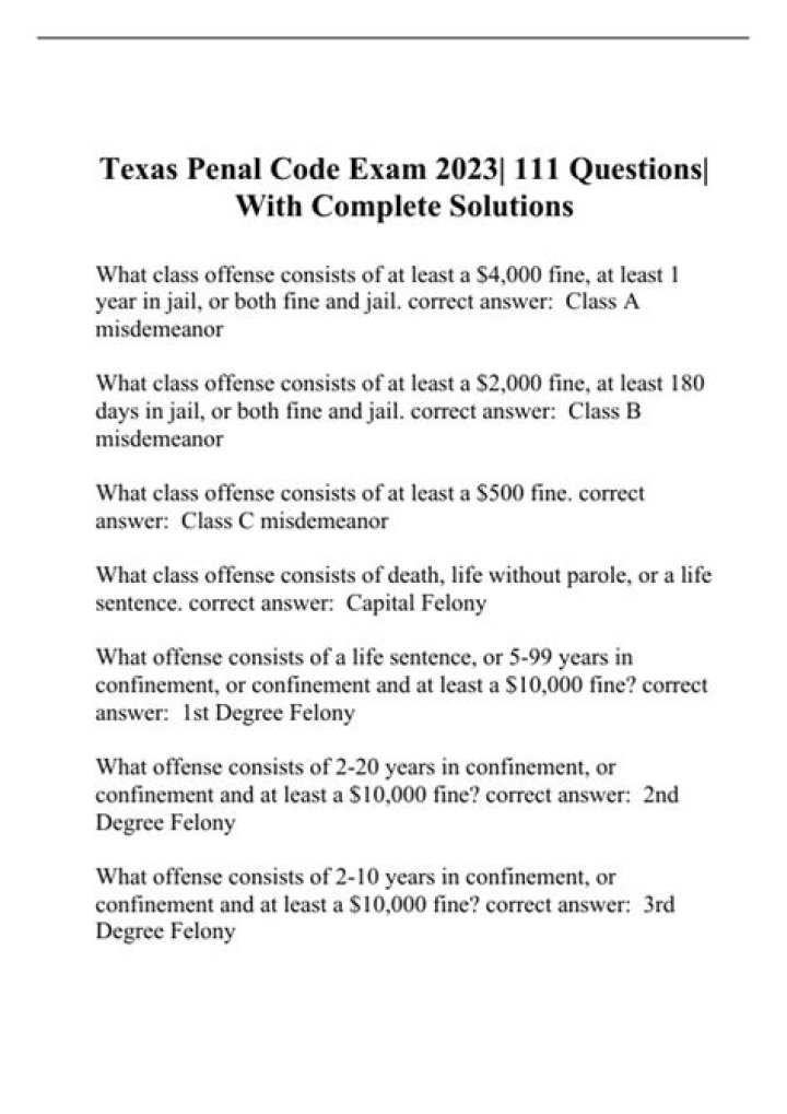 111 Questions on Islam PDF – Complete Guide & Answers