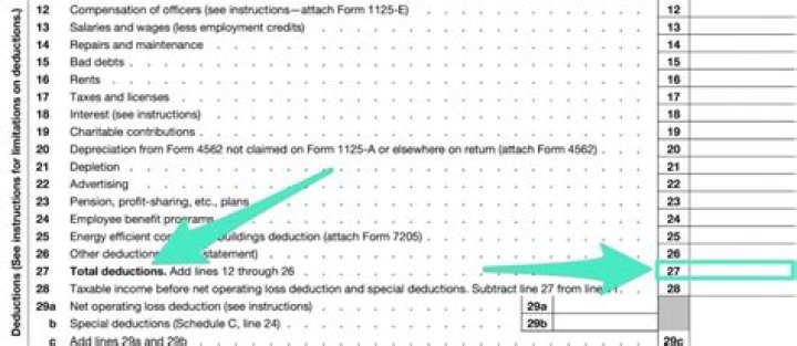 Download Free 1120s Section 199A Worksheet PDF for Tax Filing