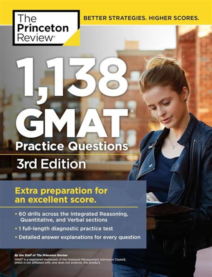 1138 GMAT Practice Questions PDF: Master GMAT Quant Skills