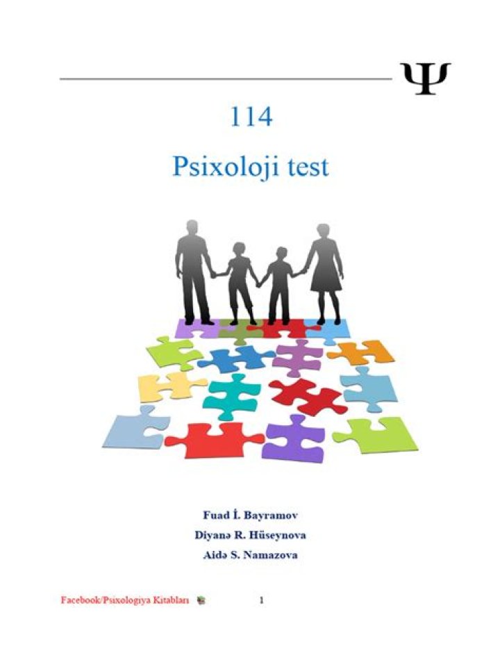 114 Psixoloji Test PDF – Complete Psychological Assessment Report