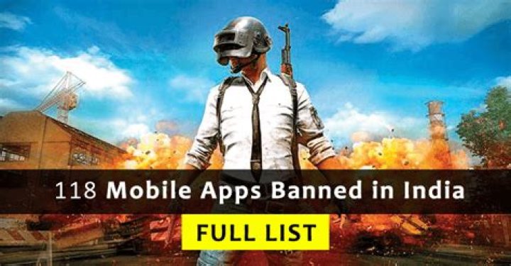 118 Apps Banned in India: Full PDF List & Safety Guide