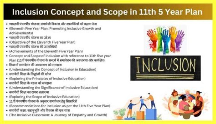 11th 5 Year Plan PDF: Official Strategy Document for Sustainable Growth