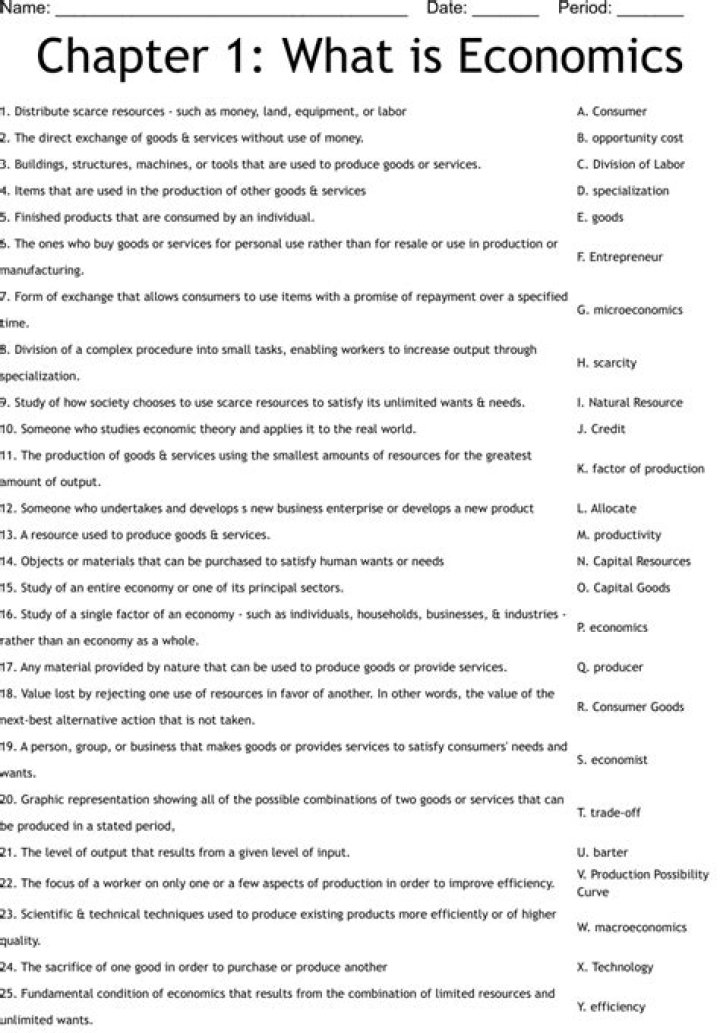 11th Economics One Mark Questions with Answers PDF – Instant Study Guide