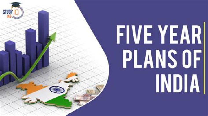 11th Five Year Plan Achievements and Failures PDF: Key Insights