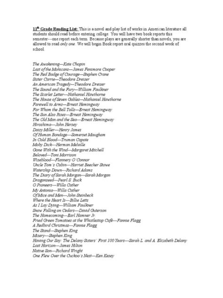 11th Grade Reading List PDF: Free High School Literature & Texts