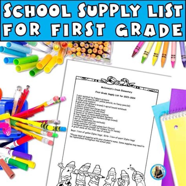 11th Grade School Supply List PDF – Complete Checklist for Success