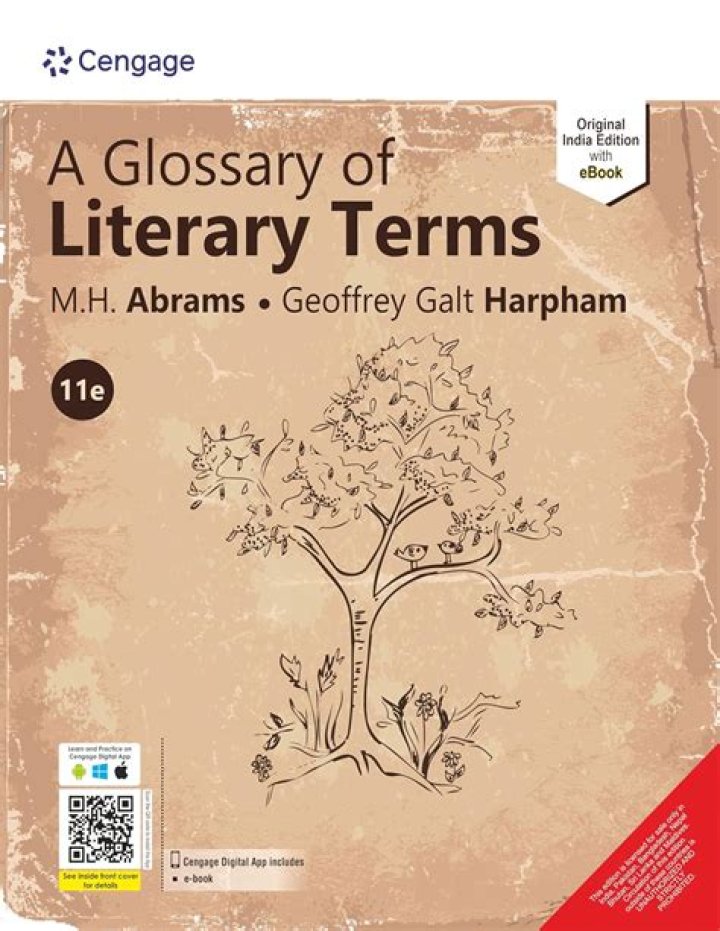 11th Literary Terms PDF Questions for Exam Prep