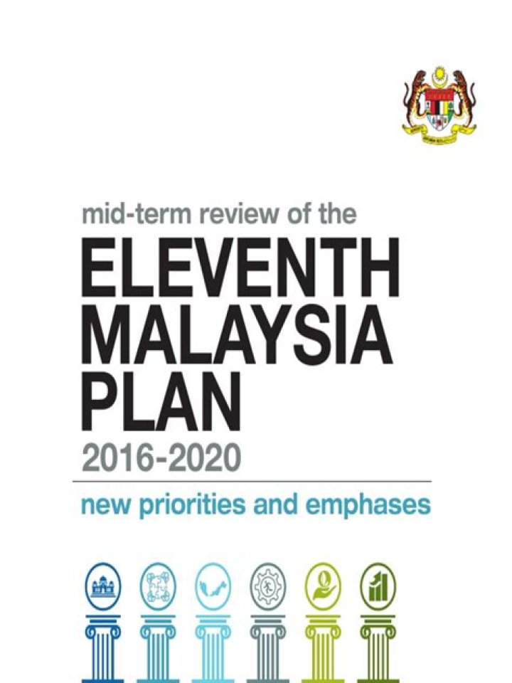 11th Malaysia Plan PDF: Official Strategy Guide & Implementation Roadmap
