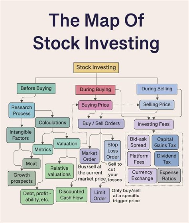 12 12 12 Plan for Investing: Step-by-Step PDF Guide