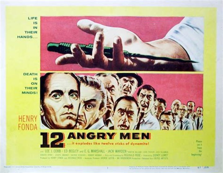 12 Angry Men Multiple Choice Test PDF: Official Quiz & Analysis