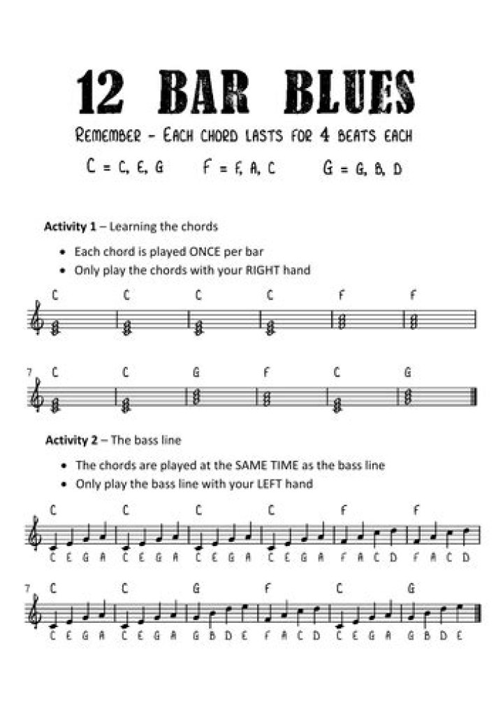 12 Bar Blues Worksheet PDF: Instant Printable Learning Tool