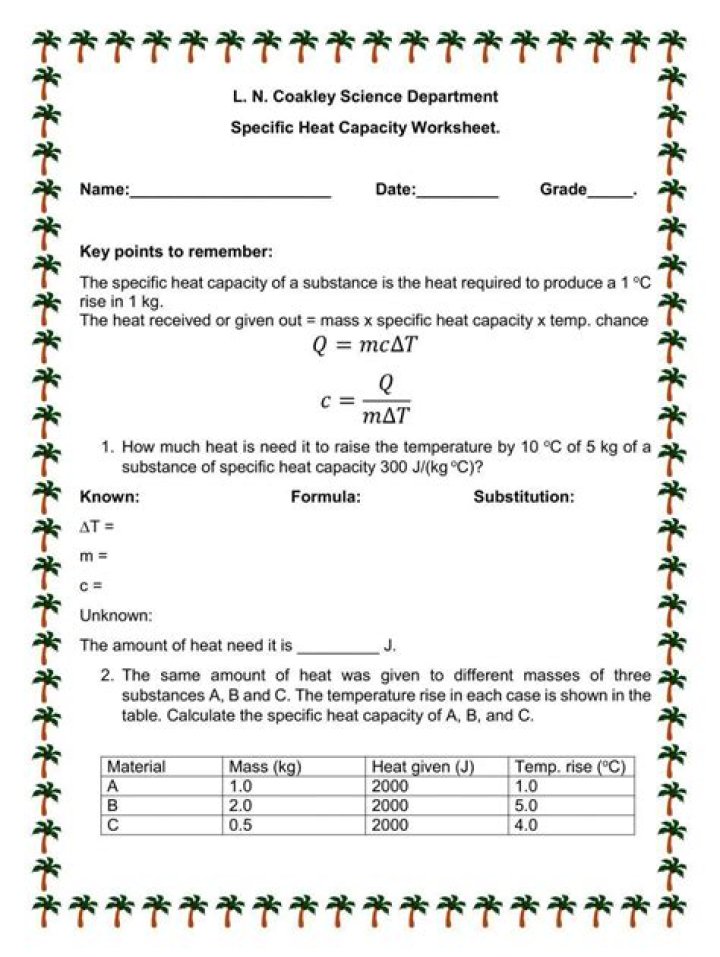 12-Cube Heat Capacity Lab Worksheet PDF: Perfect for Physics Students