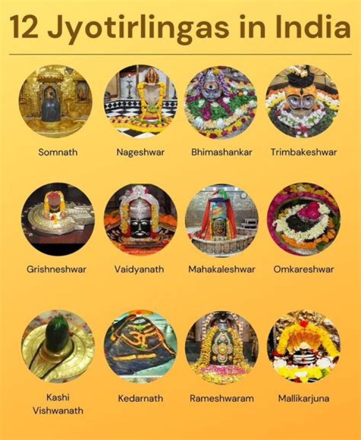 12 Jyotirlinga Name and Place List PDF in Gujarati