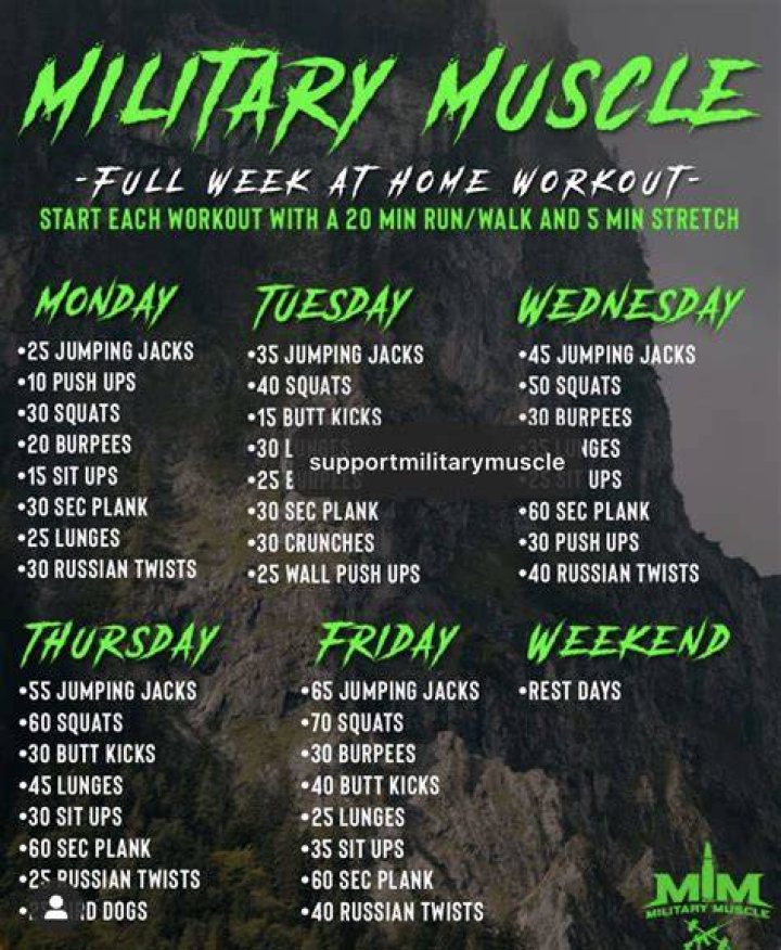 12-Minute Military Workout Plan PDF – Fast & Effective Training