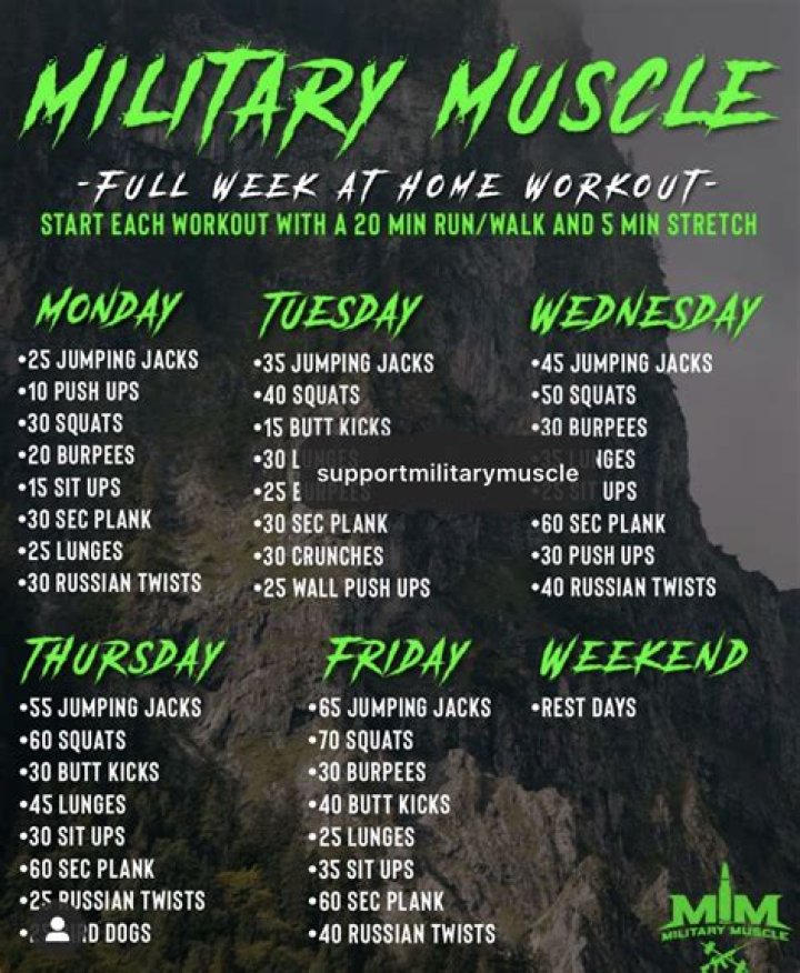 12 Month Military-Style Workout Plan PDF for Strength & Endurance