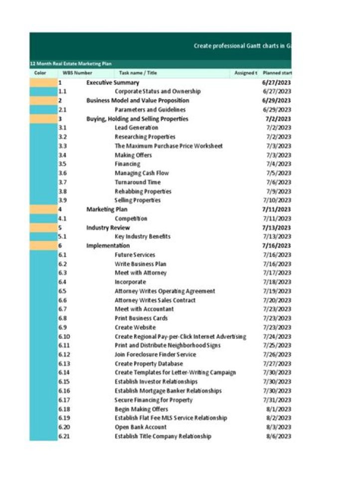12-Month Real Estate Marketing Plan PDF: Boost Property Sales Year-Round