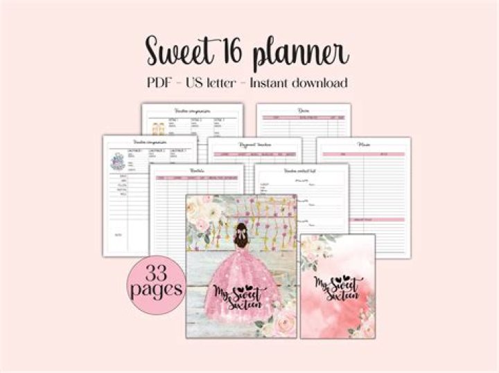12-Month Sweet 16 Planning Guide PDF: Essential Steps & Tips