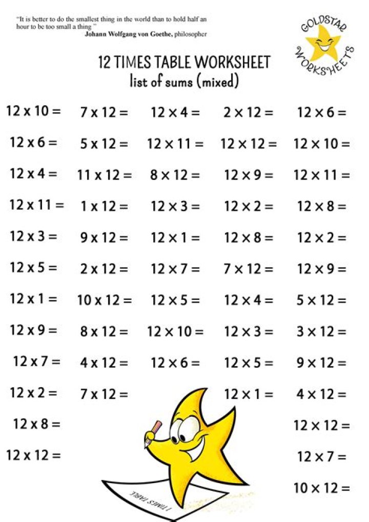 12 Multiplication Worksheets PDF for Instant Math Practice