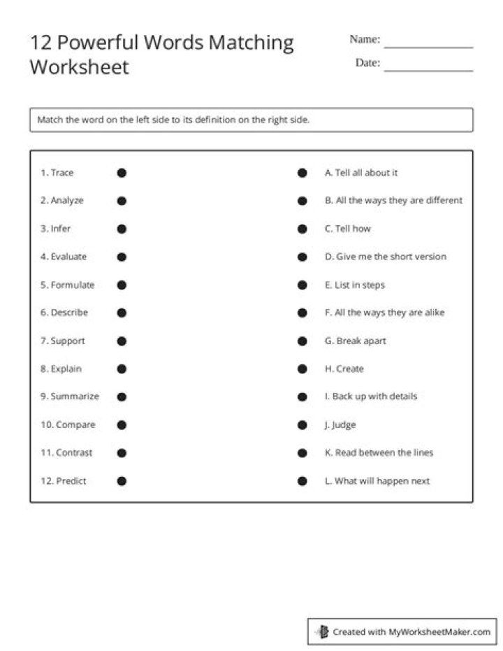12 Powerful Words to Transform Your Lesson Plan PDF