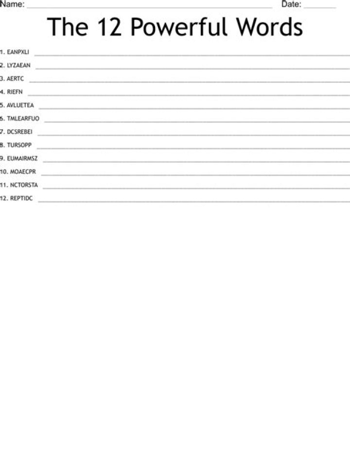 12 Powerful Words Worksheets PDF – Boost Your Vocabulary Today
