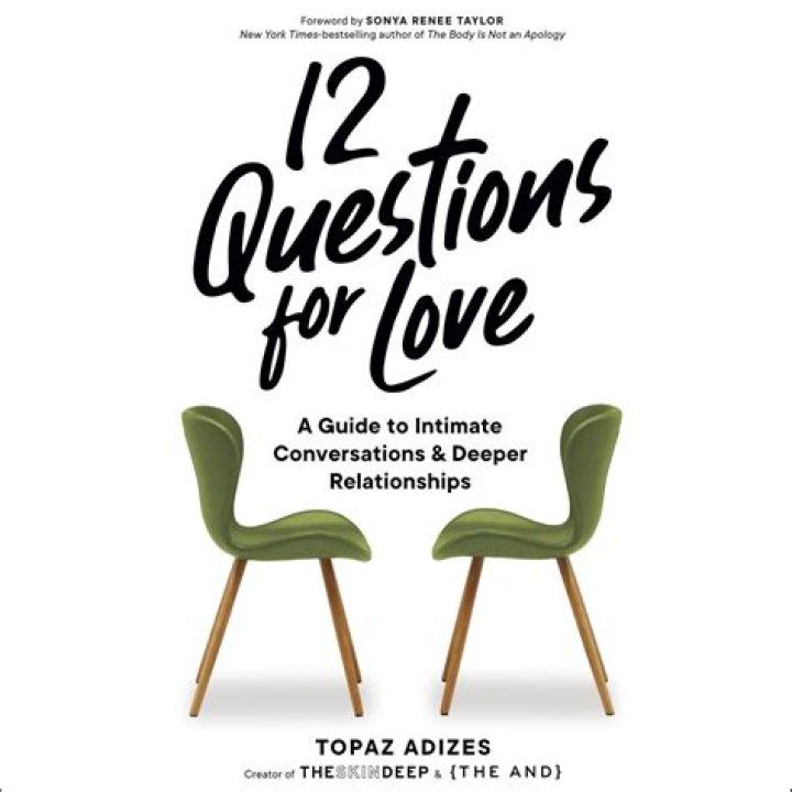 12 Questions for Love PDF Free Download – Instant Download