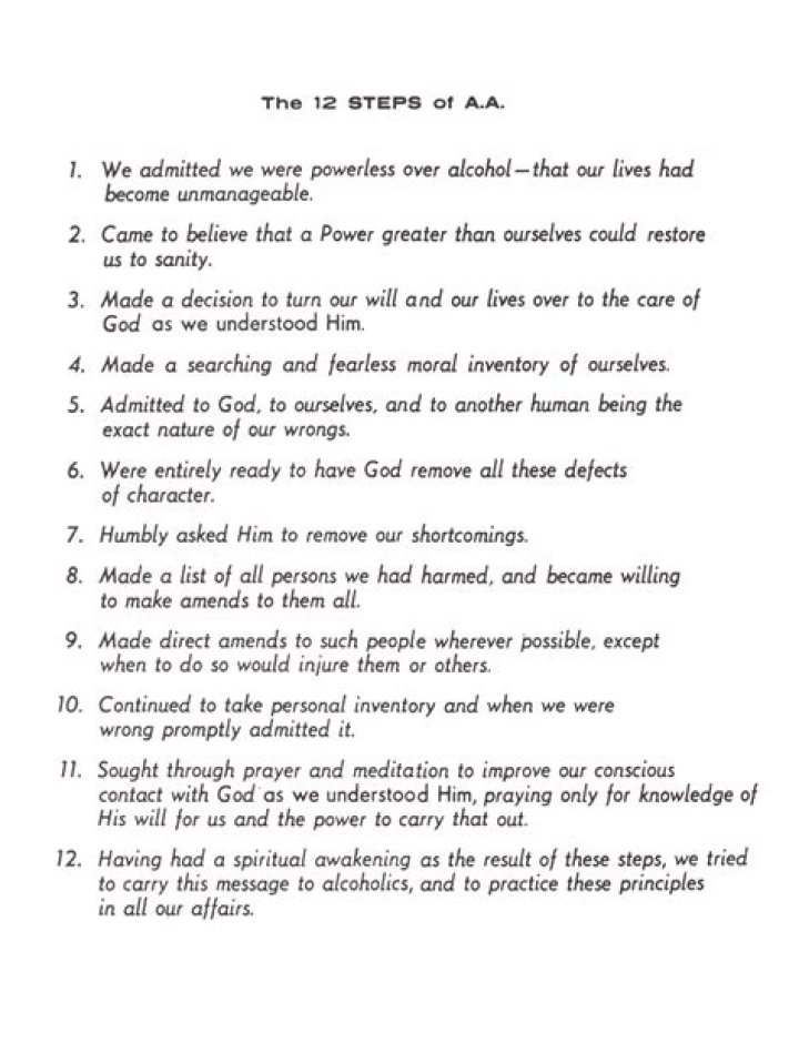 12-Step List PDF: Your Complete Guide to Mastering the Process