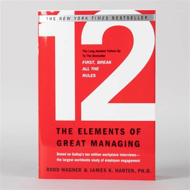 12 Elements of Great PDF Management & Download Guide