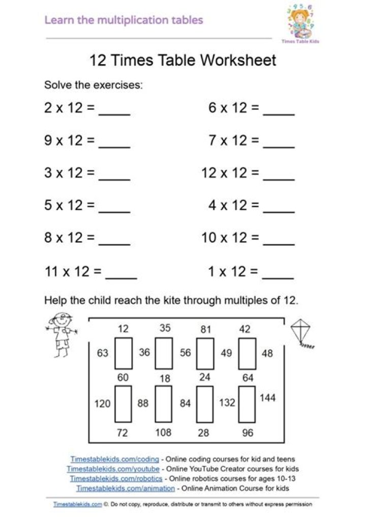 12 Times Table Worksheet PDF – Instant Download