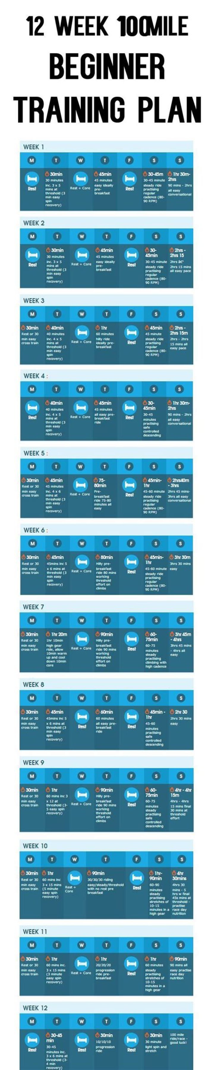 12-Week 100-Mile Cycle Training Plan PDF – Build Endurance & Master Cycling