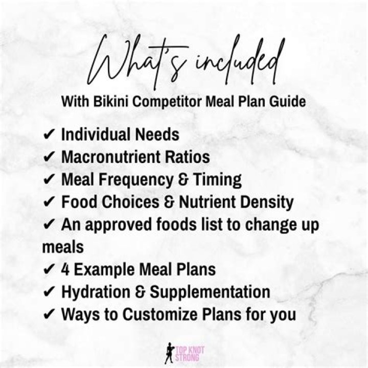 12-Week Bikini Competition Meal Plan PDF: Fuel Your Winning Look
