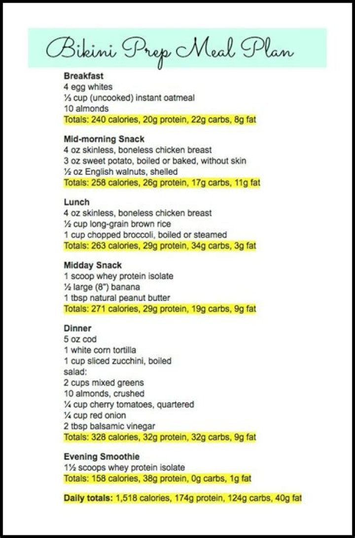 12-Week Bikini Competition Workout Plan PDF – Train for Success