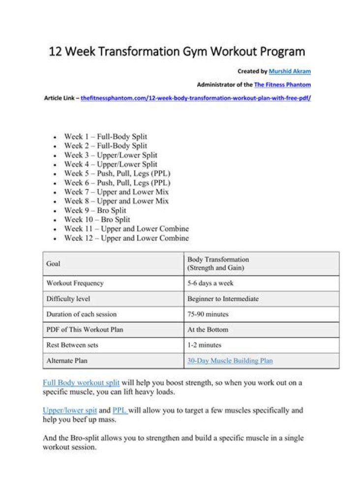 12-Week Body Plan PDF: Transform Your Fitness Journey in 12 Weeks