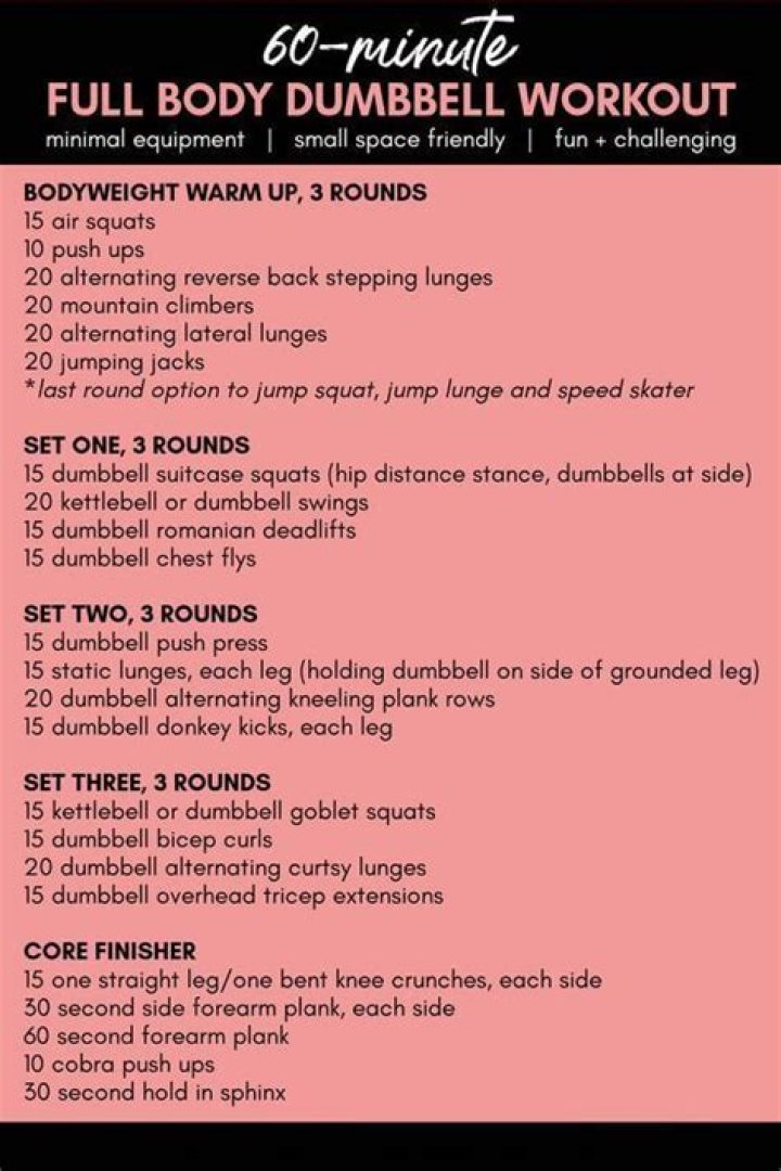 12-Week Dumbbell Workout Plan PDF Free – Get Strong Fast