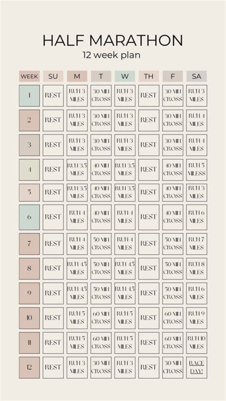 12-Week Half Marathon Training Plan PDF – Run 12 km Weekly