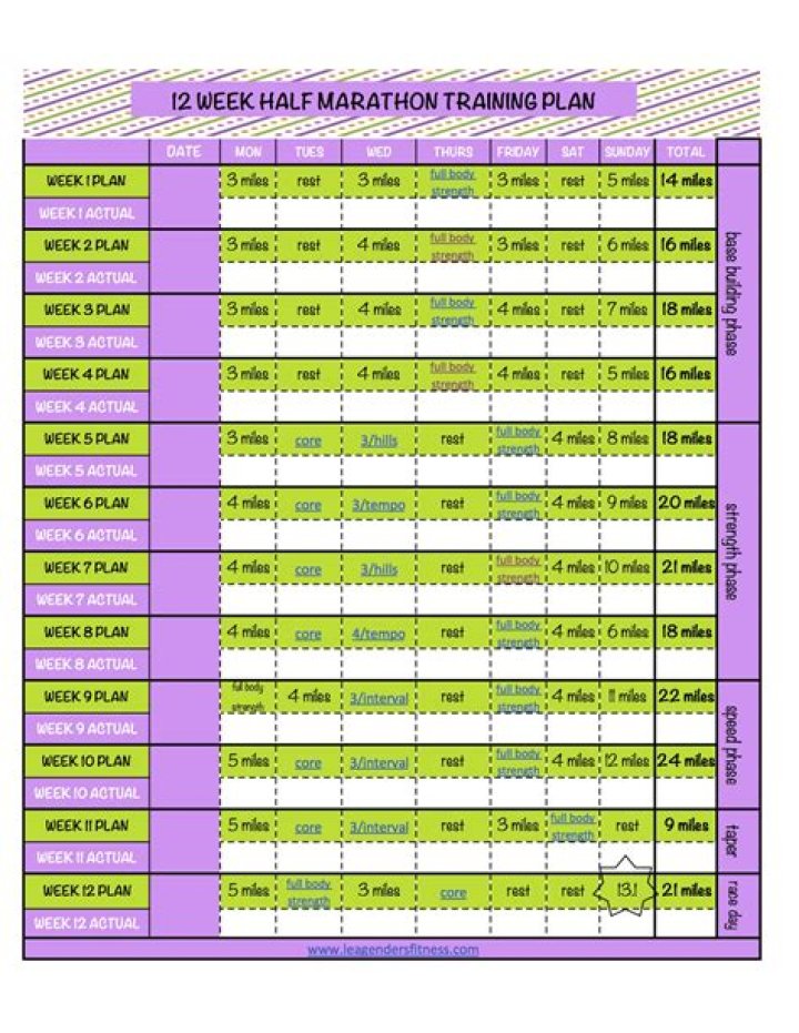 12-Week Half Marathon Training Plan PDF – Build Endurance & Finish Strong