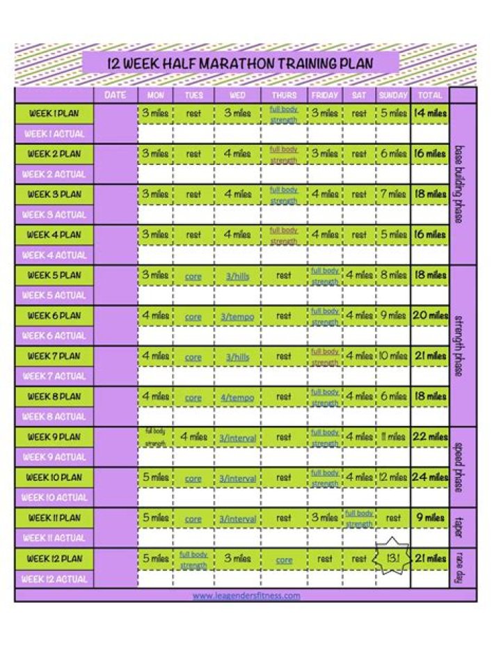 12-Week Marathon Training Plan PDF: Train Smart, Run Faster