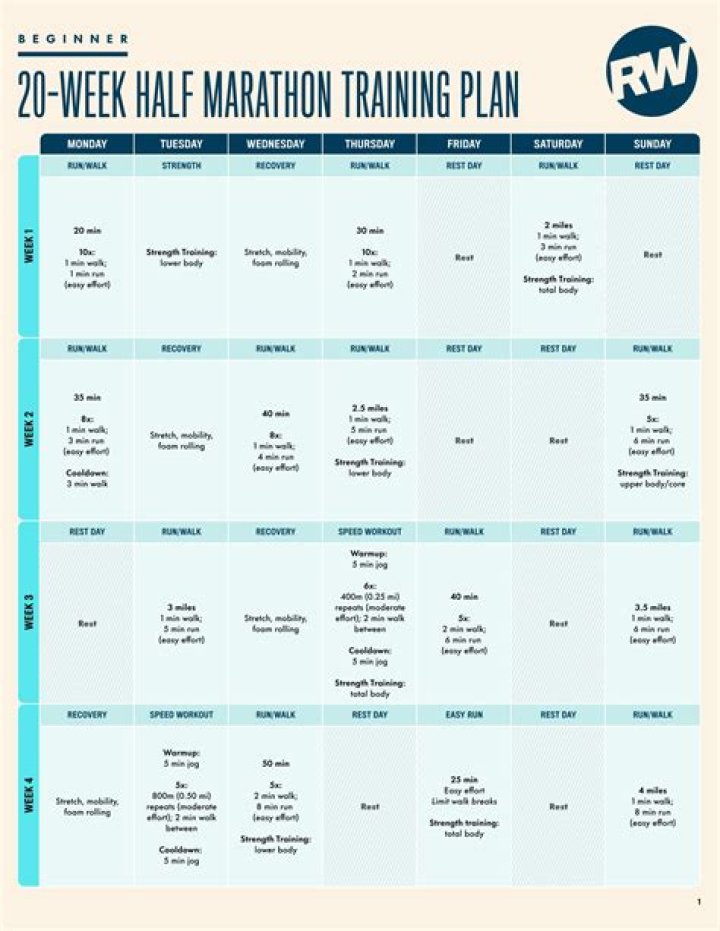 12-Week Meal Plan for Half Marathon Training PDF