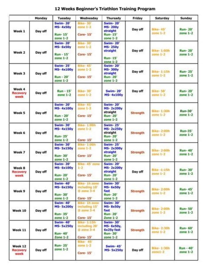 12-Week Olympic Triathlon Training Plan PDF – Build Endurance & Win Your First Event