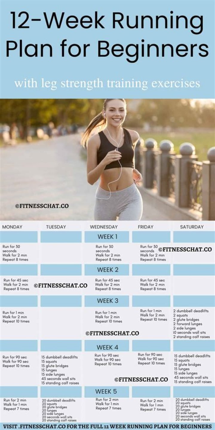 12-Week Running Plan for Obese Beginners: PDF Guide