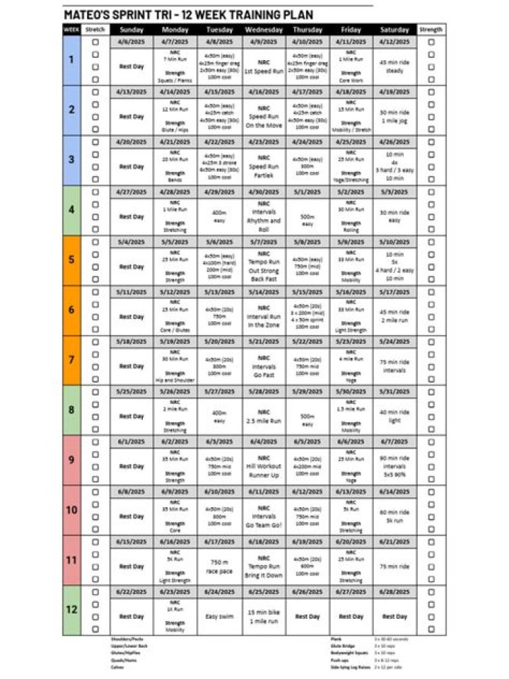 12-Week Triathlon Training Plan PDF – Master Endurance & Race Readiness