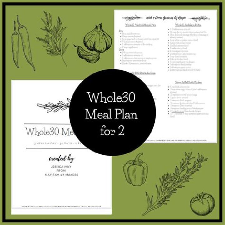 12-Week Whole30 Meal Plan PDF: Ready-to-Follow Meal Guide