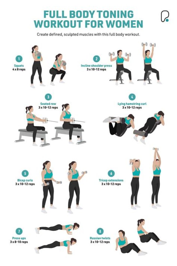 12-Week Workout Plan for Females PDF – Get Fit Fast