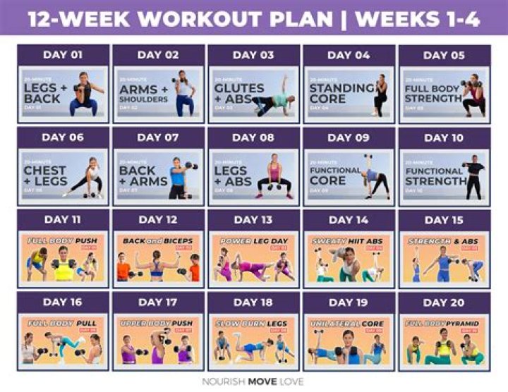 12-Week Workout Plan PDF Free – Get Fit Fast!