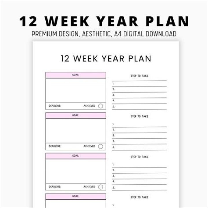 12-Week Year Plan PDF: Fast-Track Your Goals in Just 12 Weeks