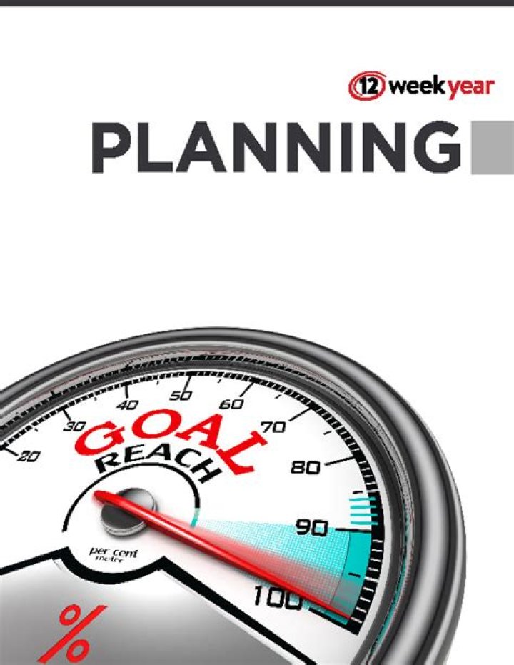 12-Week Year Planner PDF: Complete Monthly Planning Guide