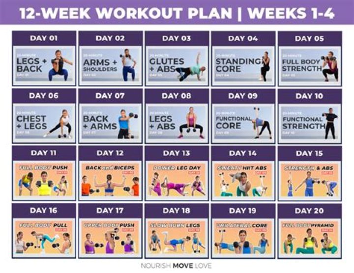 12-Week Glutes Nation Plan: Complete PDF Workout Guide